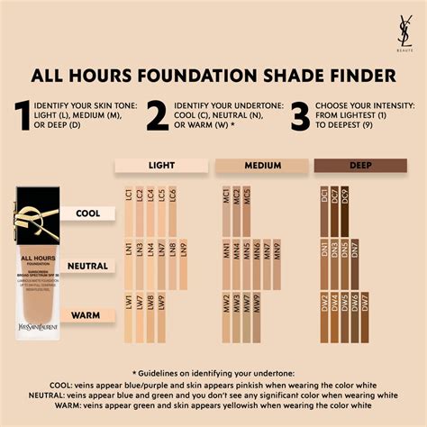 YSL foundation shades